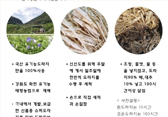 원물 선별 및 세척 안내